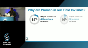 The Leaky Pipeline Problem: Making your Mark as a Woman in Big Data (2/16/2017)
