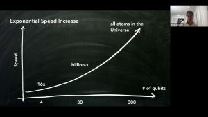 WiBD-Quantum Computing